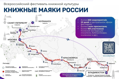 Менделеевка принимает всероссийский фестиваль «Книжные маяки России»